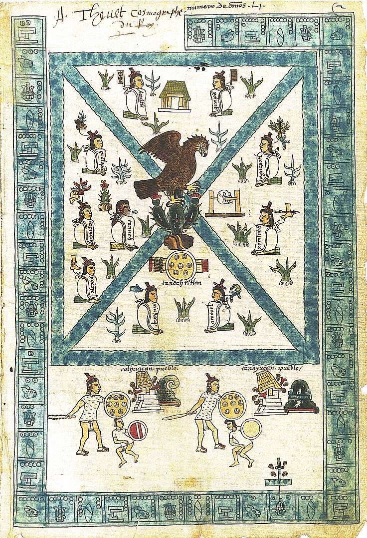 Aztec Triple Alliance