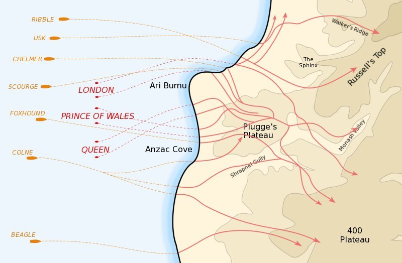 Gallipoli campaign