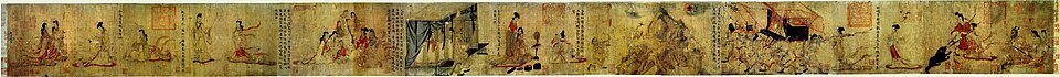 晋・南北朝時代のファッション