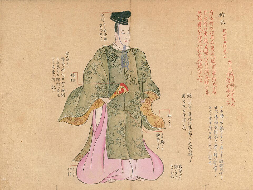 Kariginu